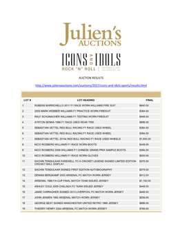 Auction Results