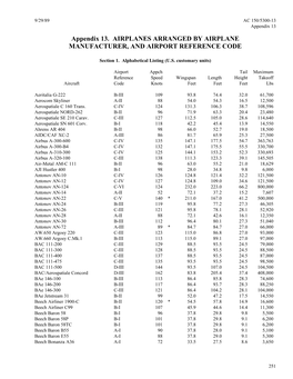 Advisory Circular 150/5300-13, Airport Design