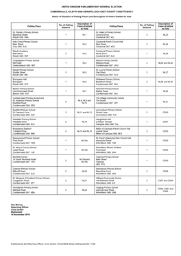 Description of Voters Entitled to Vote CKKE