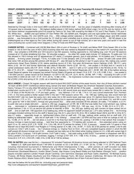 GRANT JOHNSON 2004 BIOGRAPHY CAPSULE (Jr., RHP; Burr Ridge, IL/Lyons Township HS; 6-Foot-5, 215 Pounds)