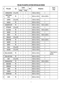 Prs and Uts-Cum-Prs Locations Over Sealdah
