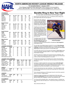 Bandits Ring in New Year Right Central Division St