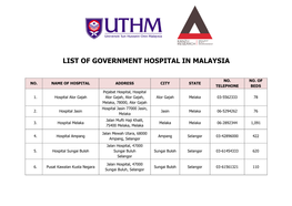 List of Government Hospital in Malaysia