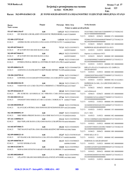 Izvjestaj O Promjenama Na Racunu Izvod: 123 Na Dan: 02.06.2021 Fah: Racun: 562-099-81438413-28 JU FOND SOLIDARNOSTI ZA DIJAGNOSTIKU I LIJECENJE OBOLJENJA STANJA
