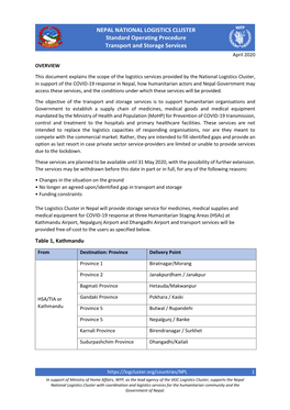 NEPAL NATIONAL LOGISTICS CLUSTER Standard Operating Procedure Transport and Storage Services April 2020