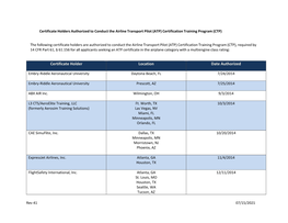 Certificate Holders Authorized to Conduct the Airline Transport Pilot (ATP) Certification Training Program (CTP)