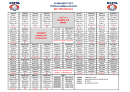 KYABRAM DISTRICT FOOTBALL NETBALL LEAGUE 2017 Official Fixture