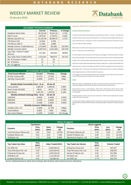 WEEKLY MARKET REVIEW 19 January 2018