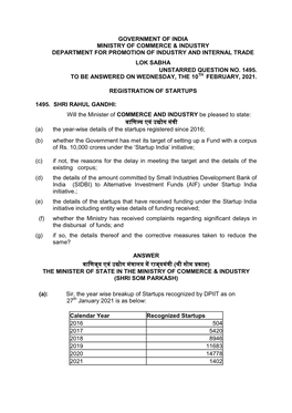 Government of India Ministry of Commerce & Industry