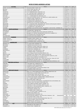 Myer Stores Address Listing