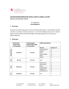 HOCHWASSERINFORMATION SAUER, ALZETTE, CHIERS Und SYRE Mittwoch, Den 06.03.2020, 12:00 Uhr