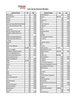 Fayette Square Xfinity Channel Lineup