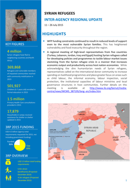 SYRIAN REFUGEES INTER-AGENCY REGIONAL UPDATE 11 – 26 July 2015