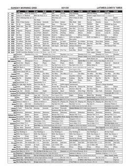 Sunday Morning Grid 6/21/20 Latimes.Com/Tv Times