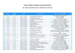 Vasavi College of Engineering (Autonomous)