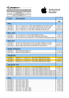 Code Description Imac Mac Mini Mac Pro Apple Displays Macbook