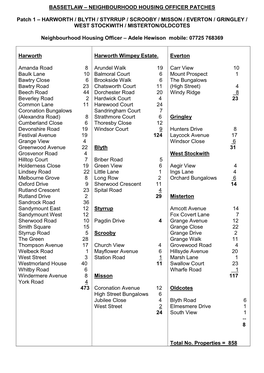 BASSETLAW – NEIGHBOURHOOD HOUSING OFFICER PATCHES Patch 1 – HARWORTH / BLYTH / STYRRUP / SCROOBY / MISSON / EVERTON / GRINGL