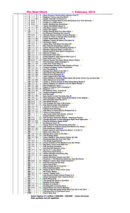 Real Chart Working File 1