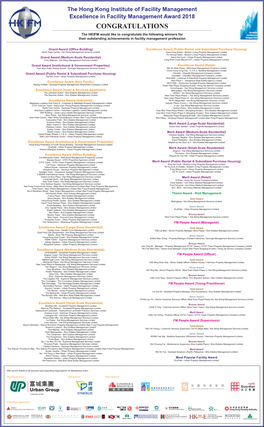 CONGRATULATIONS the HKIFM Would Like to Congratulate the Following Winners for Their Outstanding Achievements in Facility Management Profession