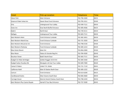 Hotel Pick-Up Location Telephone Time
