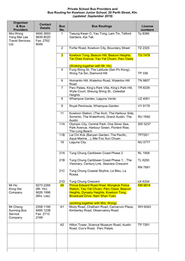 Private Minibus List for Parents