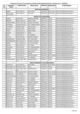 Telephone Directory of Laboratories of Public Health Engineering Deptt., Haryana As On: 13/09/2021 Sr