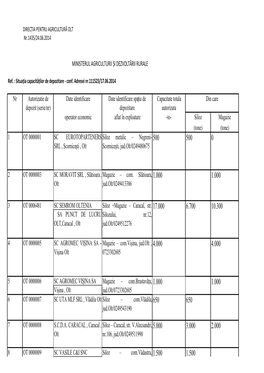 Ministerul Agriculturii Și Dezvoltării Rurale