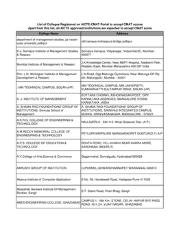 Colleges Accepting May CMAT Score.Pdf