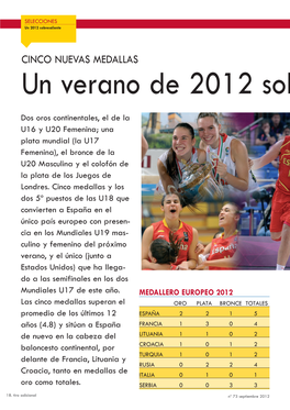 Un Verano De 2012 Sobr