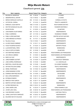 Mitja Marató Mataró 04/12/2016 Classificació General: 21K