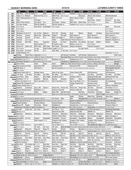 Sunday Morning Grid 9/15/19 Latimes.Com/Tv Times