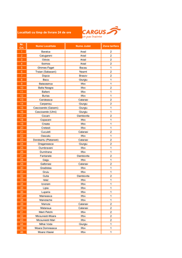Localitati Cu Timp De Livrare 24 De Ore