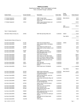 BOCC Check Register by Vendor from 11/15/2018 Through 11/28/2018