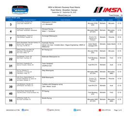 Entry List Total Entries: 33 GRAND SPORT (GS) Entries:21 CAR NO