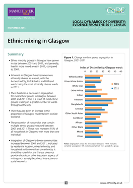 Ethnic Mixing in Glasgow