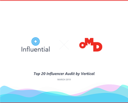 Top 20 Influencer Audit by Vertical