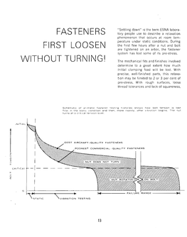 Fasteners First Loosen Without Turning!