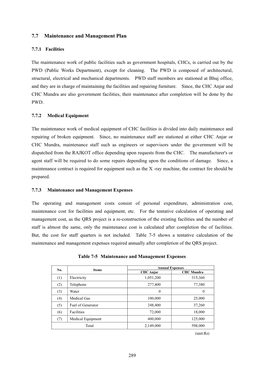 7.7 Maintenance and Management Plan