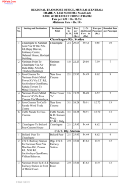 REGIONAL TRANSPORT OFFICE, MUMBAI (CENTRAL) SHARE-A-TAXI SCHEME ( Stand List) FARE with EFFECT from 18/10/2012 Fare Per KM = Rs