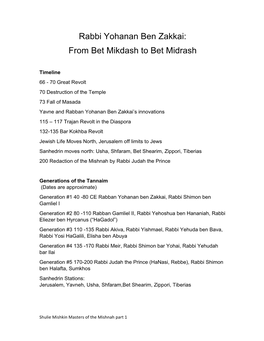 Rabbi Yohanan Ben Zakkai: from Bet Mikdash to Bet Midrash