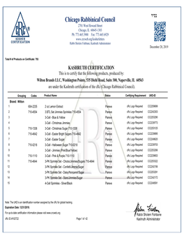 Wilton Brands LLC, Washington Pointe, 535 Diehl Road, Suite 300, Naperville, IL 60563 Are Under the Kashruth Certification of the Crc (Chicago Rabbinical Council)