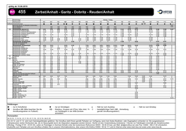 Zerbst/Anhalt - Garitz - Dobritz - Reuden/Anhalt