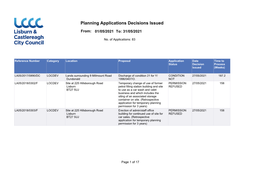 Planning Applications Decisions Issued