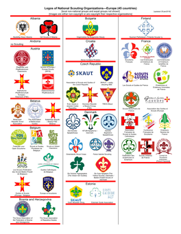 Logos of National Scouting Organizations—Europe