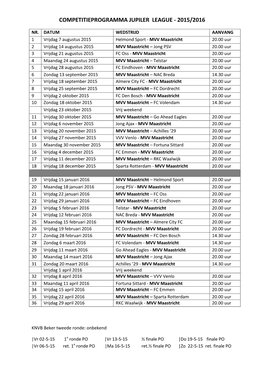 Competitieprogramma Jupiler League - 2015/2016