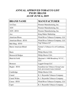 Annual Approved Tobacco List Pm by Brand As of June 6, 2019