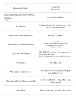 Green and Red Algae Acoelomate Triploblastic Animals