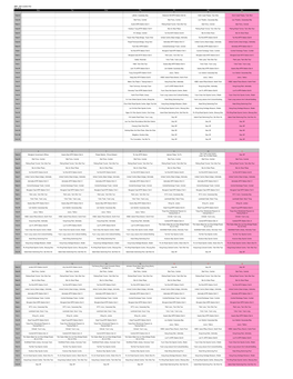 WWF - DDC Location Plan Feb-2018 Mon Tue Wed Thu Fri Sat Sun 1 2 3 4