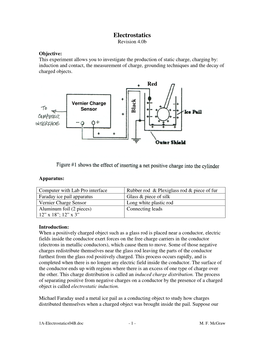 Electrostatics Revision 4.0B