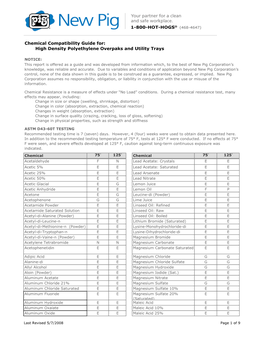 Chemical Compatibility Guide For: High Density Polyethylene Overpaks and Utility Trays